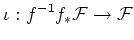 $\displaystyle \iota: f^{-1} f_*\mathcal F \to \mathcal F
$