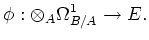 $\displaystyle \phi:\otimes_A \Omega^1_{B/A} \to E.
$