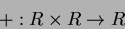 \begin{displaymath}+: R\times R \to R
\end{displaymath}