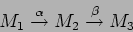 \begin{displaymath}M_1\overset{\alpha}{\to} M_2\overset{\beta}{\to} M_3
\end{displaymath}