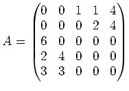 $\displaystyle A=
\begin{pmatrix}
0&0&1&1&4\\
0&0&0&2&4\\
6&0&0&0&0\\
2&4&0&0&0\\
3&3&0&0&0
\end{pmatrix}$