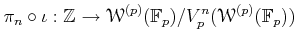 $\displaystyle \pi_n\circ \iota: \mathbb{Z}
\to
\mathcal W^{(p)}(\mathbb{F}_p)/V_p^n (\mathcal W^{(p)}(\mathbb{F}_p))
$