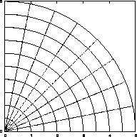 \includegraphics[scale=0.5]{14b.eps}