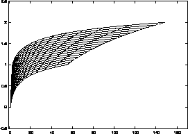 \includegraphics[scale=0.5]{mondai.eps}