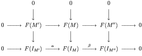 $\displaystyle \begin{CD}
@. 0 @. 0 @. 0@.\\
@. @VVV @VVV @VVV \\
0 @»> F(M')...
...V @VVV \\
0@»> F(I_{M'})@>\alpha» F(I_M)@>\beta » F(I_{M''})@»> 0
\end{CD}$