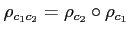 $\displaystyle \rho_{c_1 c_2}=\rho_{c_2} \circ \rho_{c_1}
$