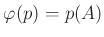 $\displaystyle \varphi(p)=p(A)
$