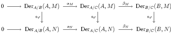 $\displaystyle \begin{CD}0 @»> \operatorname{Der}_{A/B}(A,M)@>\alpha_M» \opera...
...peratorname{Der}_{A/C}(A,N)@>\beta_N»\operatorname{Der}_{B/C}(B,N)  \end{CD}$